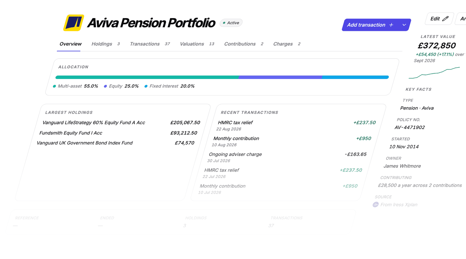 Plan overview showing asset allocation, largest holdings, recent transactions and key facts.