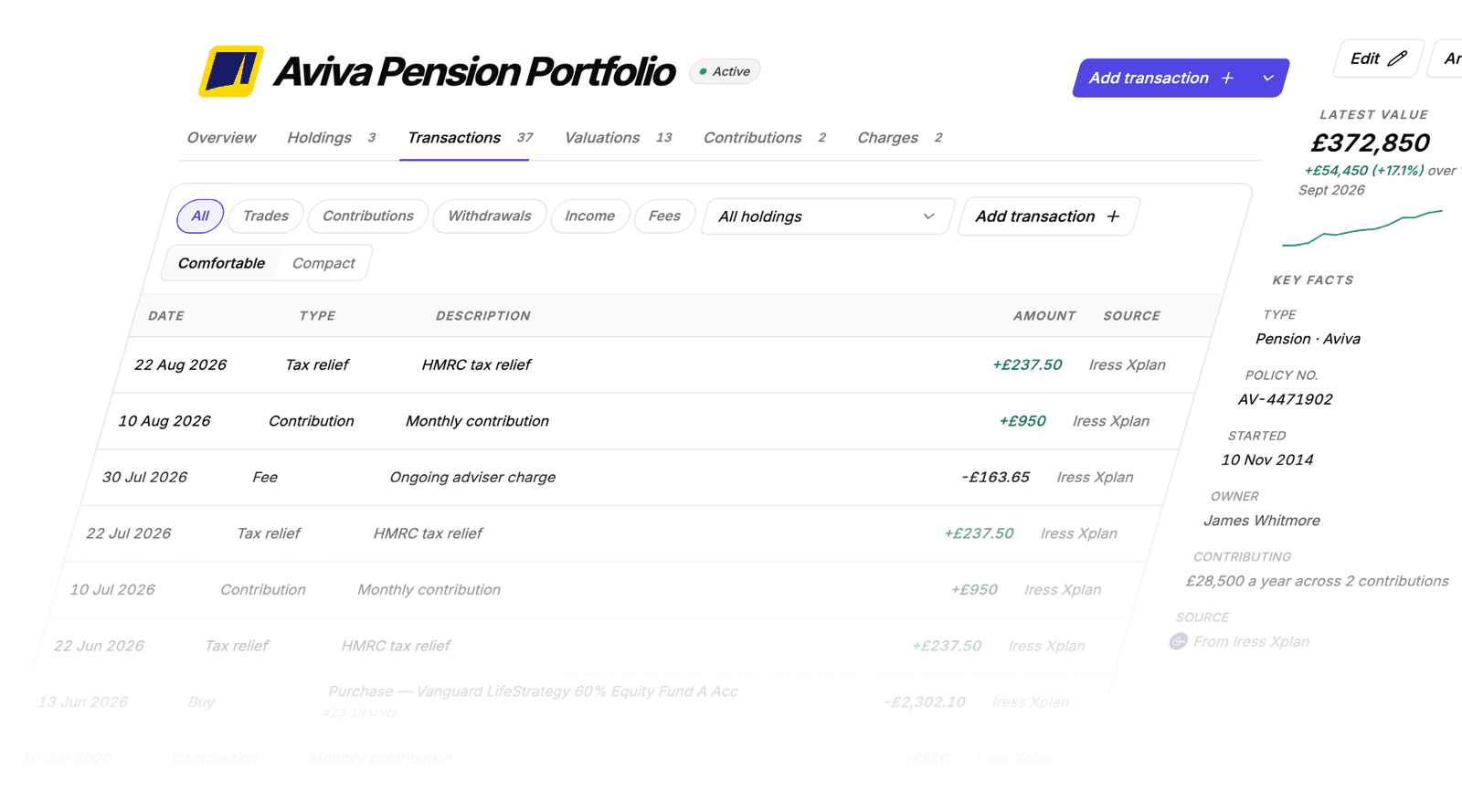 Plan transactions with dates, amounts, source systems and transaction filters.