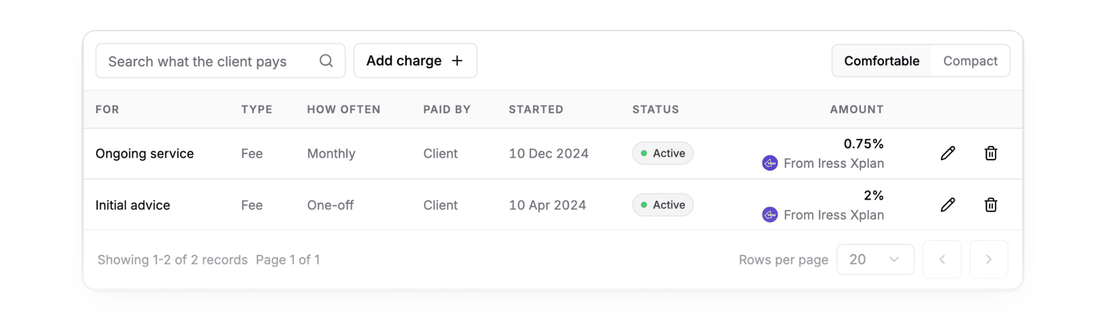 Client charges showing initial and ongoing fees, frequency, payer, start date and source.