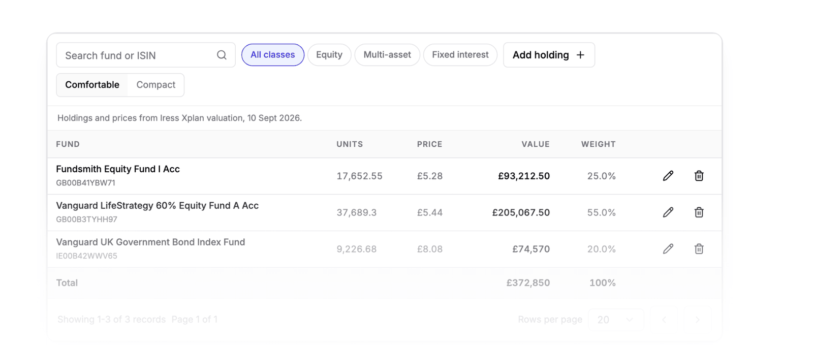 Holdings table showing fund ISINs, units, prices, values, portfolio weights and source valuation.