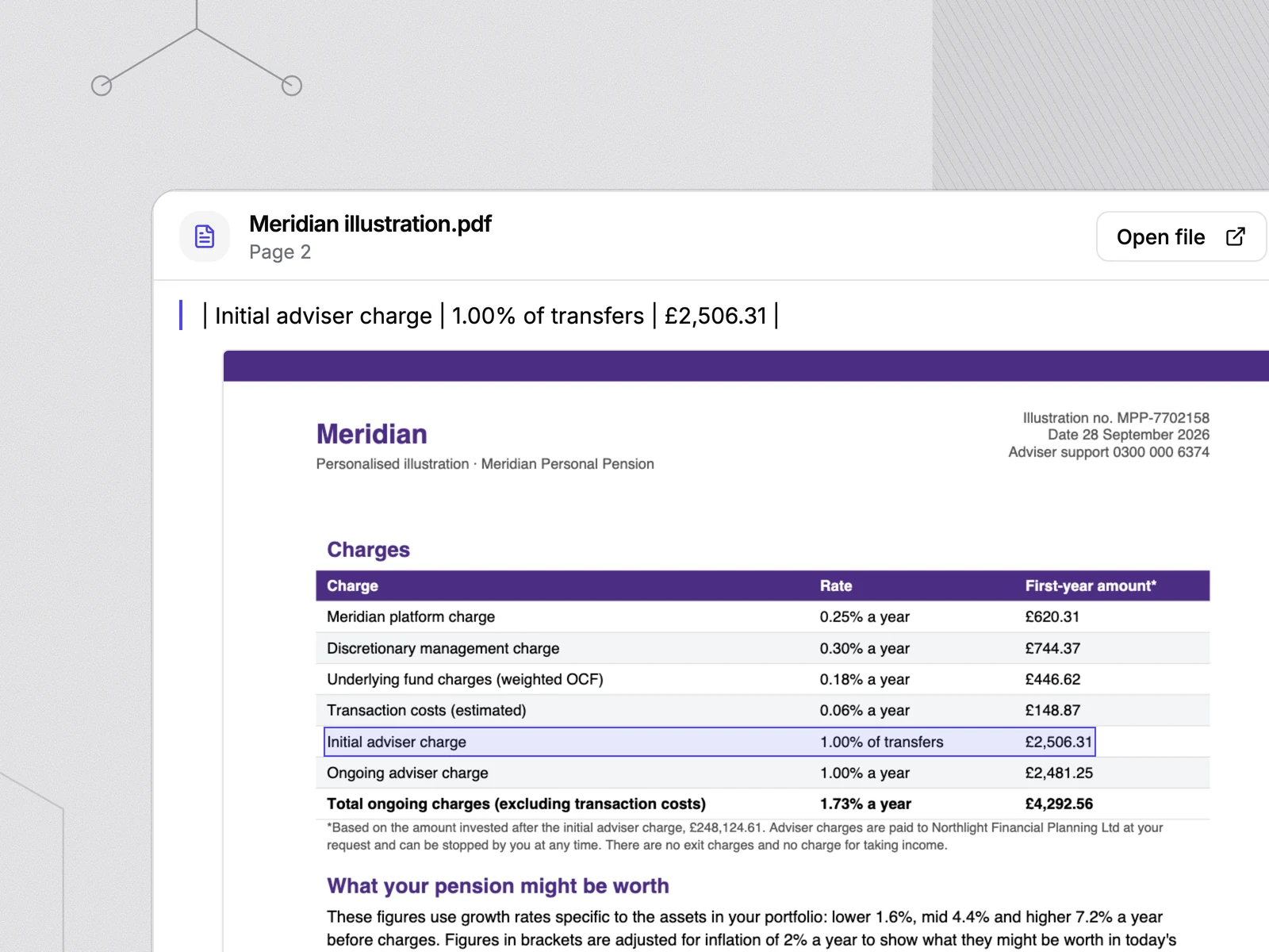 A report figure’s source open on the provider illustration it came from